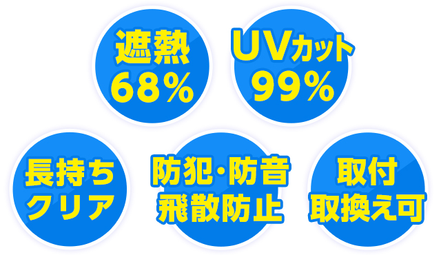 遮熱68%
